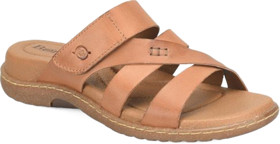 Quarter turn view Women&