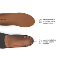 All-Purpose Memory Foam Support (Copper)