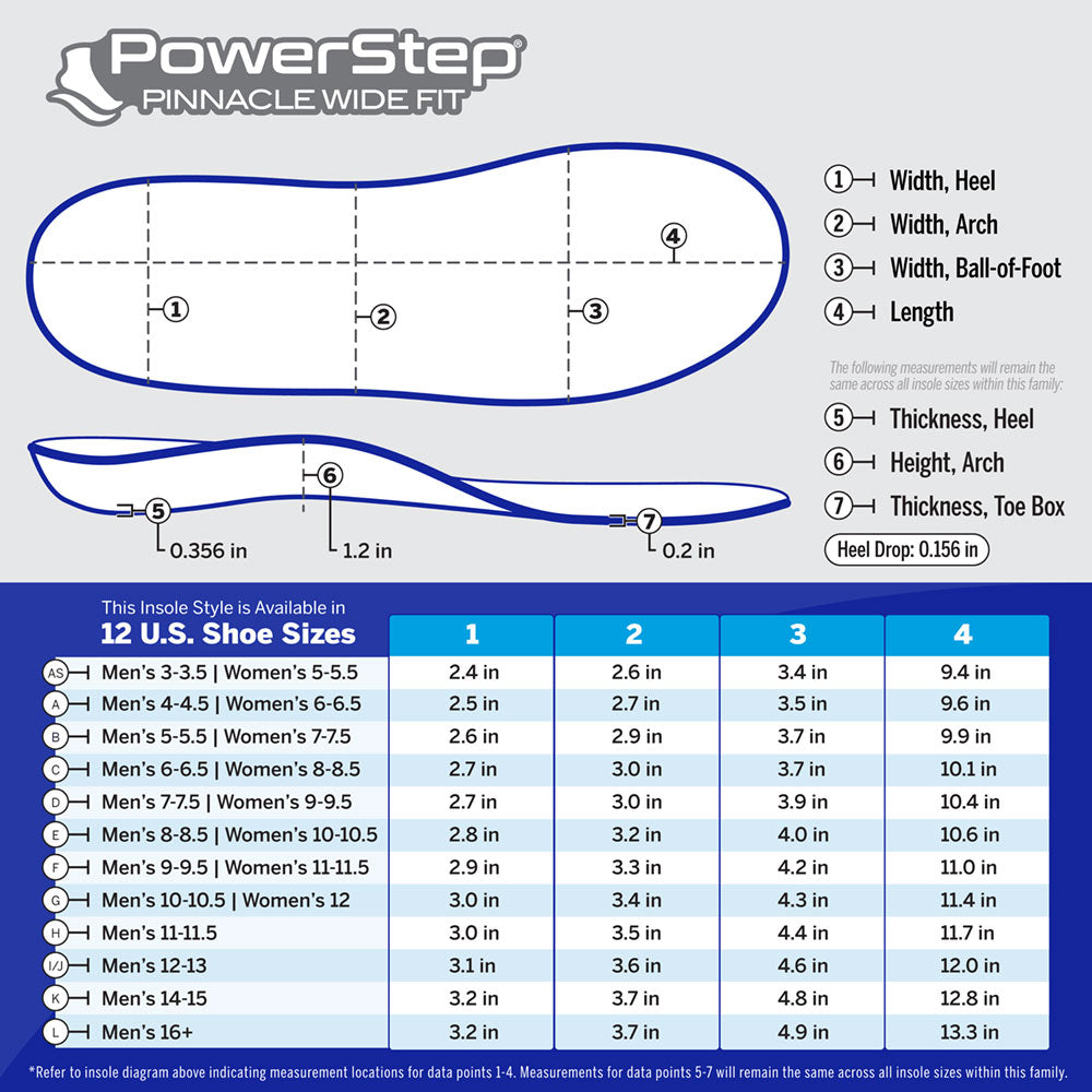 PowerStep Pinnacle Wide sizing chart