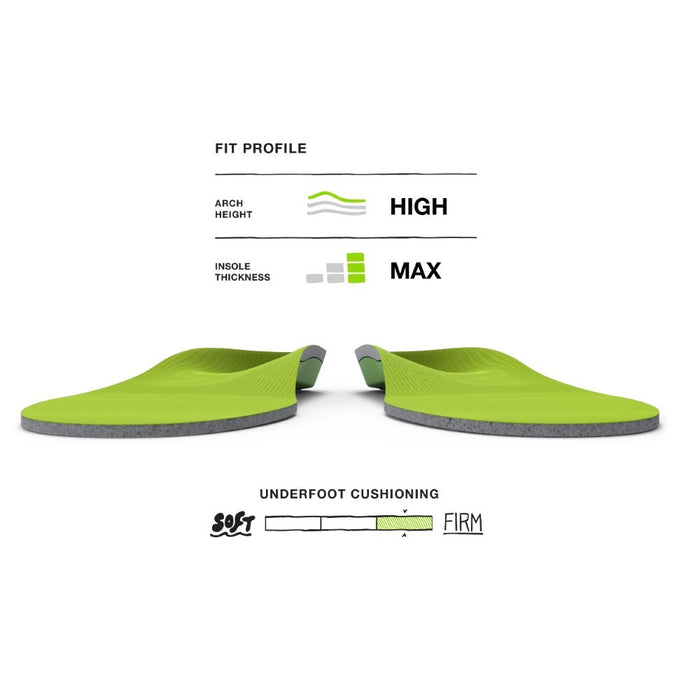 All-Purpose Wide-Fit Support (WideGreen)