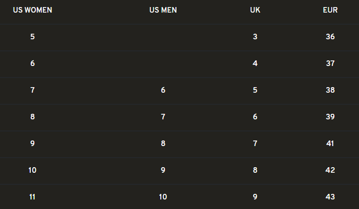 Dr. Martens' size conversion chart