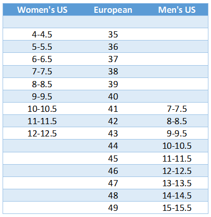 Men and womens US to EURO conversion chart